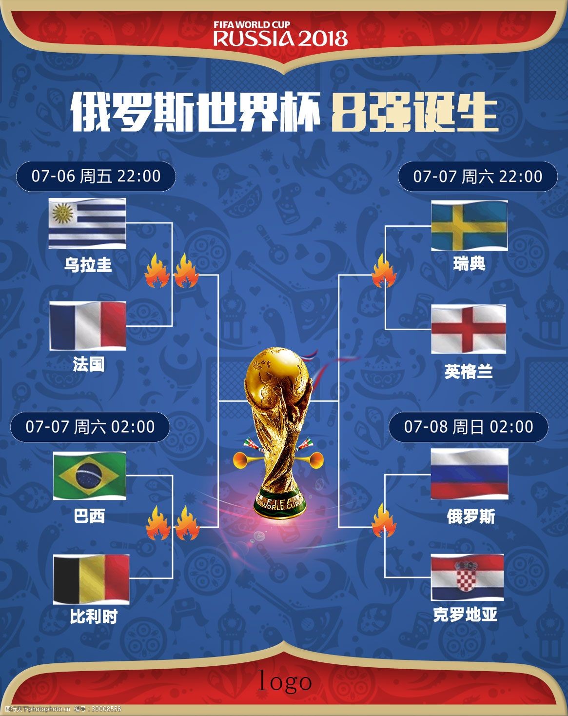 先情况下